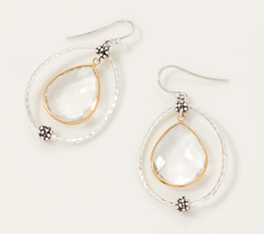 Michael Dawkins Sterling Silver Rock Crystal Earrings